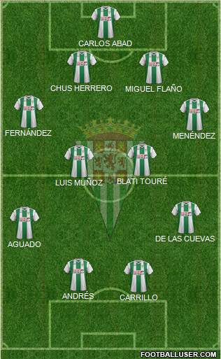 Córdoba C.F., S.A.D. football formation