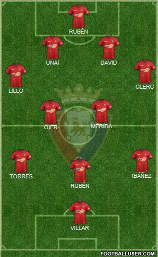 C. At. Osasuna Formation 2019