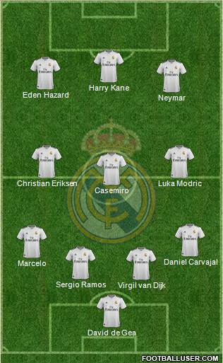 Real Madrid C.F. Formation 2019