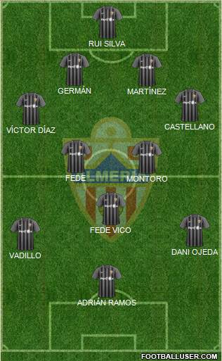 U.D. Almería S.A.D. Formation 2019