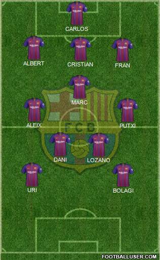 F.C. Barcelona Formation 2019