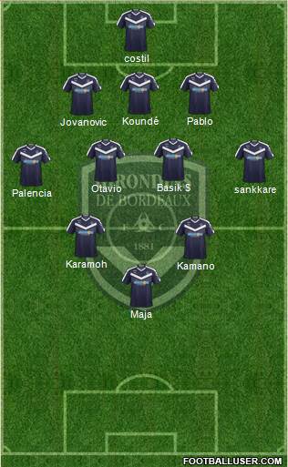 FC Girondins de Bordeaux Formation 2019