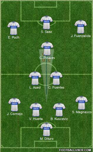CD Universidad Católica Formation 2019