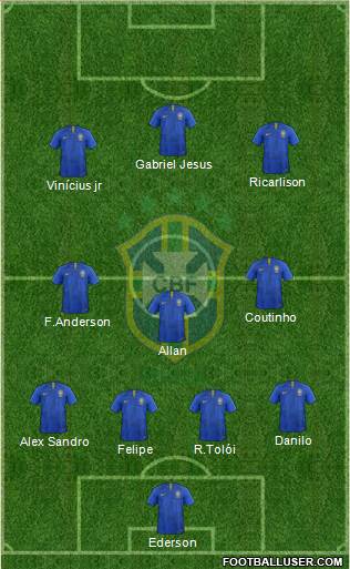 Brazil Formation 2019