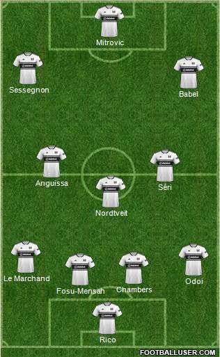 Fulham Formation 2019