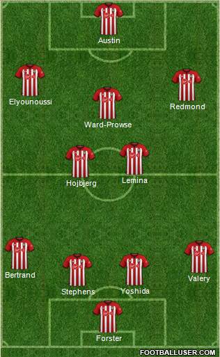 Southampton Formation 2019