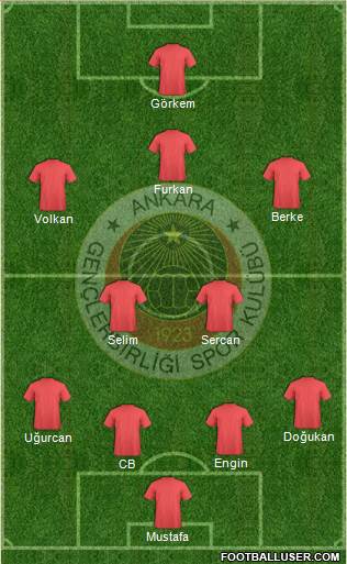 Gençlerbirligi football formation