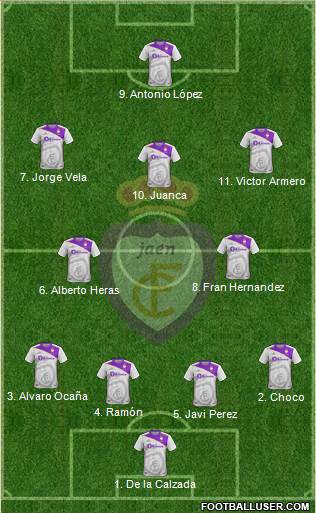 Real Jaén C.F. Formation 2019