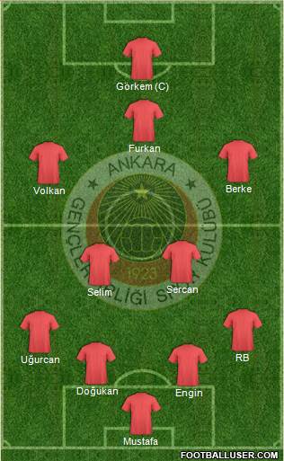 Gençlerbirligi Formation 2019