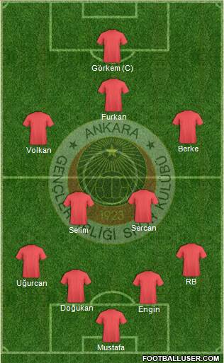 Gençlerbirligi football formation