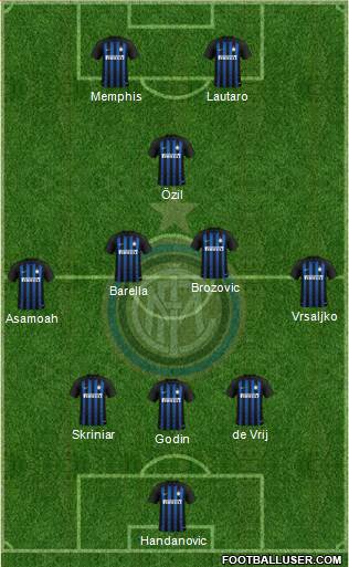 F.C. Internazionale Formation 2019