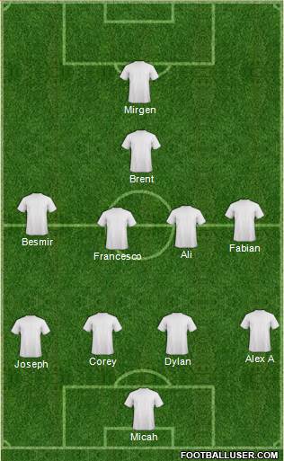 Chicago Fire Formation 2019