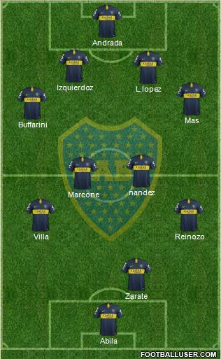 Boca Juniors Formation 2019