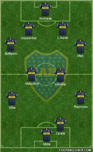 Boca Juniors Formation 2019