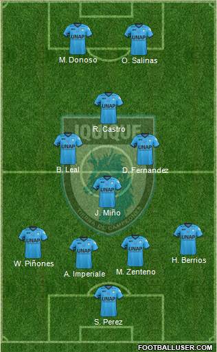 CD Municipal Iquique S.A.D.P. 4-4-2 football formation