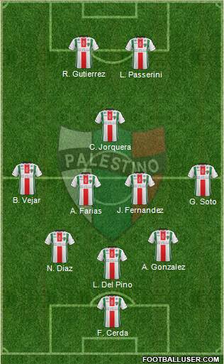 CD Palestino S.A.D.P. Formation 2019