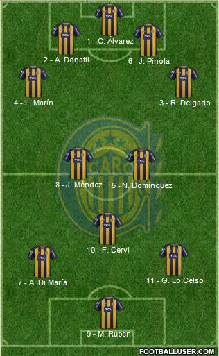 Rosario Central Formation 2019