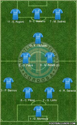 Belgrano de Córdoba football formation