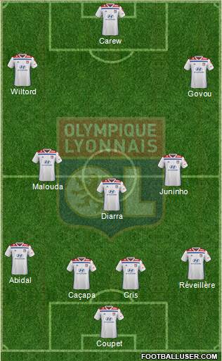 Olympique Lyonnais Formation 2019