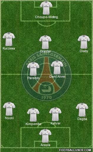 Paris Saint-Germain Formation 2019