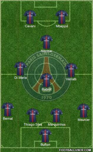 Paris Saint-Germain Formation 2019