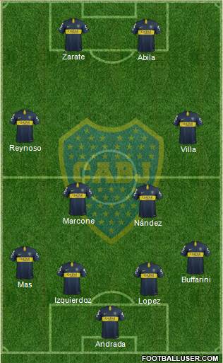 Boca Juniors Formation 2019