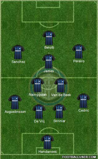F.C. Internazionale Formation 2019