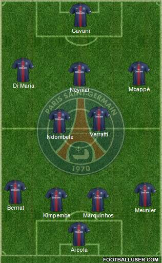 Paris Saint-Germain Formation 2019
