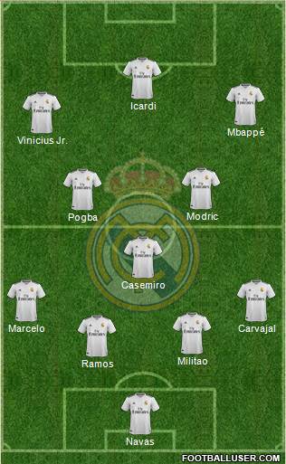 Real Madrid C.F. Formation 2019