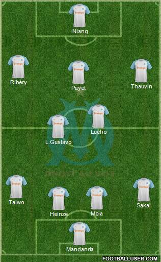 Olympique de Marseille Formation 2019