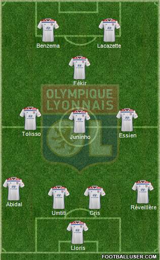 Olympique Lyonnais Formation 2019