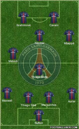 Paris Saint-Germain Formation 2019
