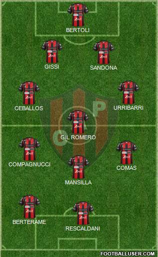 Patronato de Paraná Formation 2019