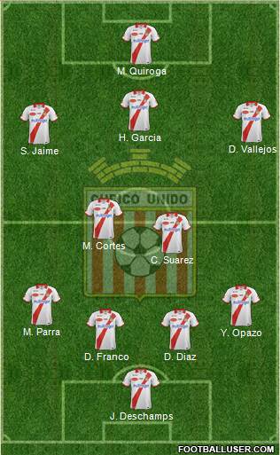CD Provincial Curicó Unido Formation 2019