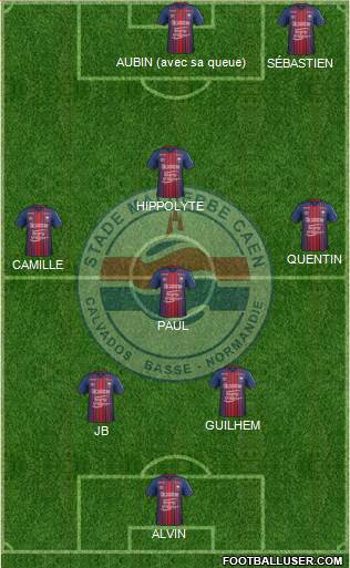 Stade Malherbe Caen Basse-Normandie football formation