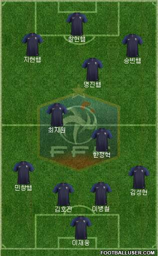 France Formation 2019