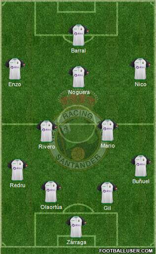 R. Racing Club S.A.D. Formation 2019