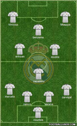 Real Madrid C.F. Formation 2019