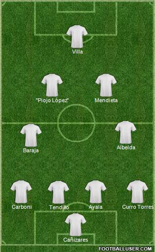 Pro Evolution Soccer Team Formation 2019