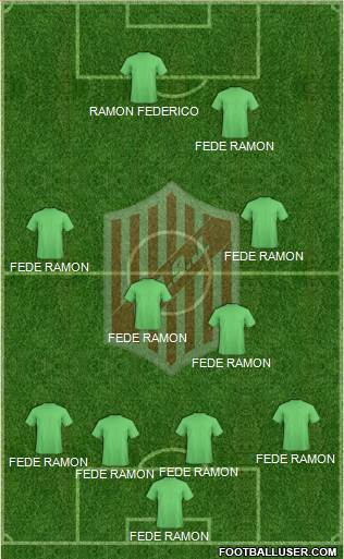 9 de Julio Formation 2019