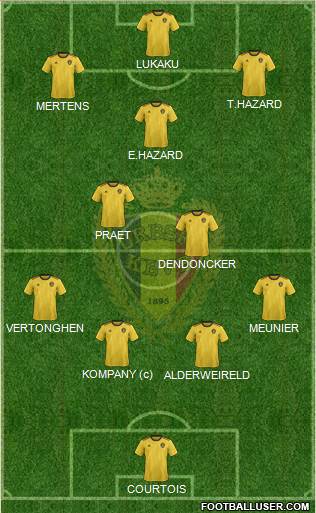 Belgium Formation 2019