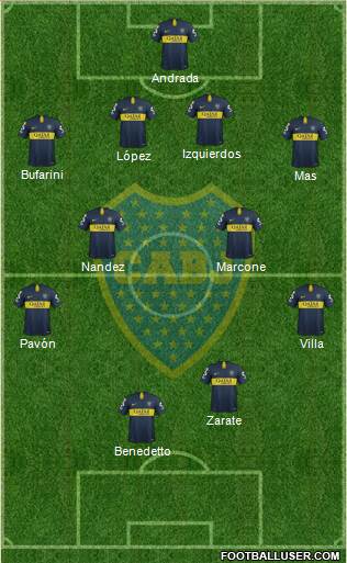 Boca Juniors Formation 2019