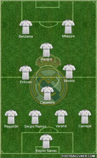 Real Madrid C.F. Formation 2019
