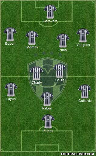 Club de Fútbol Monterrey Formation 2019