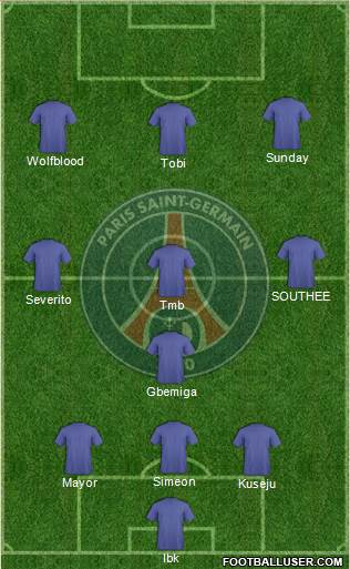 Paris Saint-Germain Formation 2019
