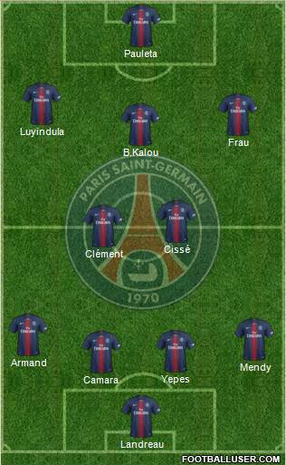 Paris Saint-Germain Formation 2019