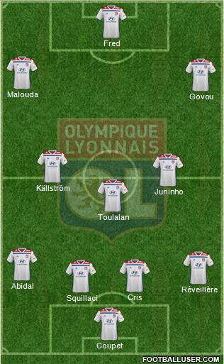 Olympique Lyonnais Formation 2019