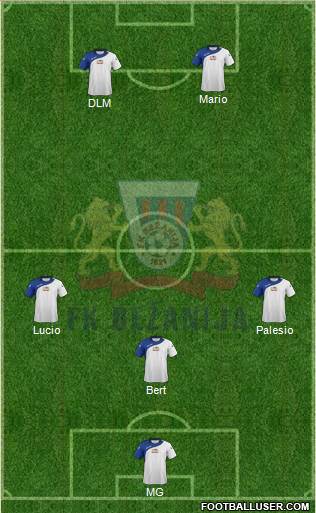 FK Bezanija Novi Beograd Formation 2019