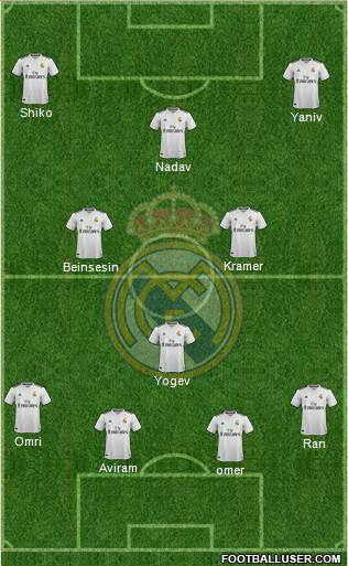 Real Madrid C.F. Formation 2019