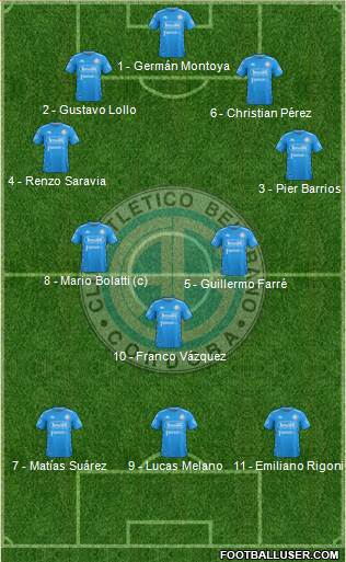 Belgrano de Córdoba football formation